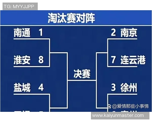 苏超14决赛对阵分析南通淮安南京连云港签率分别为33与67
